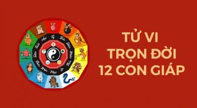 Tử vi 12 con giáp theo ngày tháng năm sinh