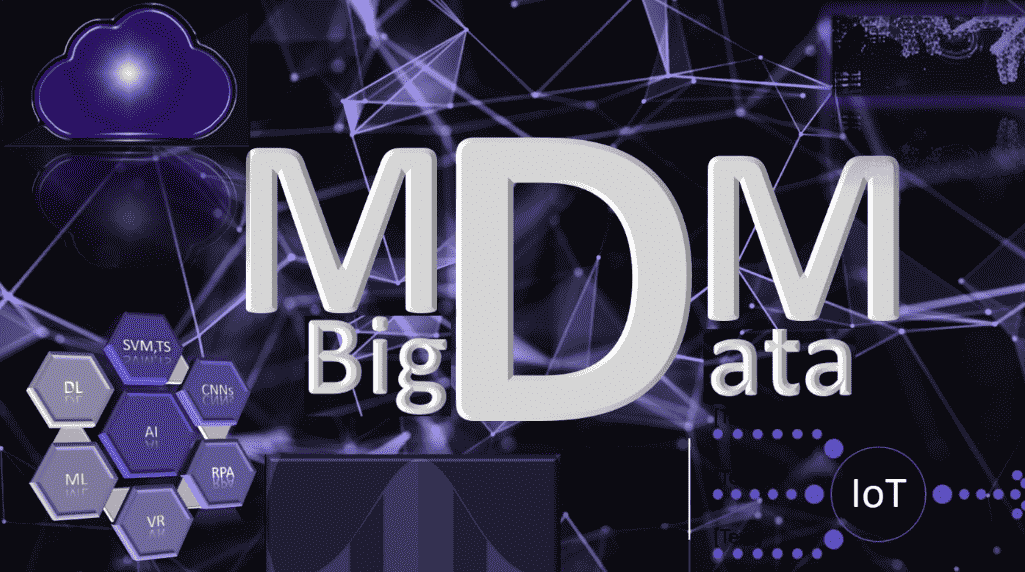 Best Cloud Master Data Management (MDM) Solutions